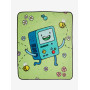 Adventure Time BMO Floral Fleece Throw 33037998_hi?$productMainDesktop$&fmt=auto