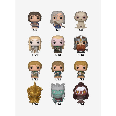 Funko Bitty Pop! Lord of the Rings Blind Bag Figure32095089_hi?$productMainDesktop$&fmt=auto