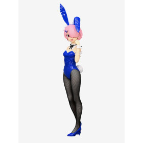 FuRyu Re:Zero Starting Life in Another World BiCute Bunnies Ram Figure (Blue Color Ver.)31791236_hi?$productMainDesktop$&fmt=aut