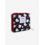 Loungefly Disney Dumbo Circus Icons Mini Zipper Wallet31707553_av1?$productMainDesktop$&fmt=auto